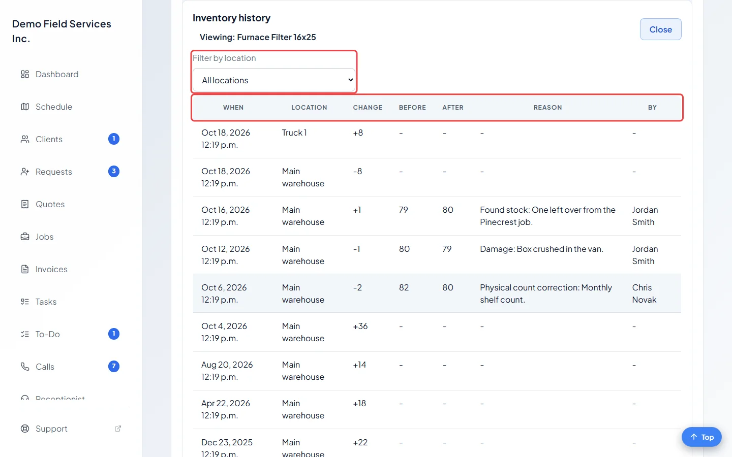 The Inventory history panel for a product
