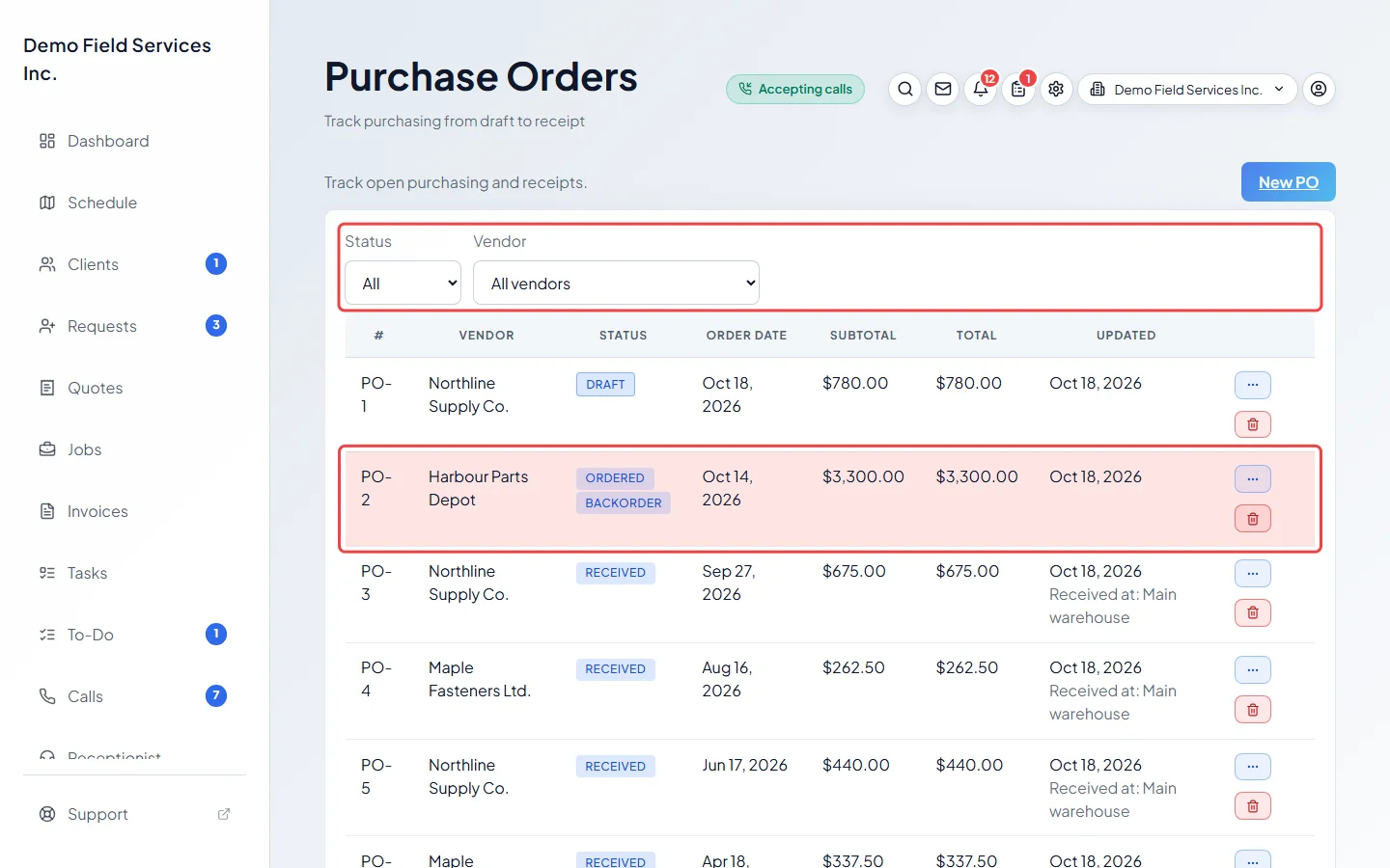 The purchase orders list with statuses and a backordered order