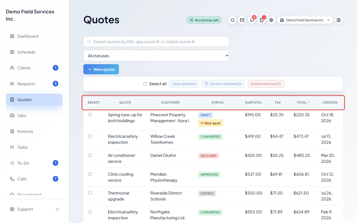The column headings of the quotes list, used for sorting