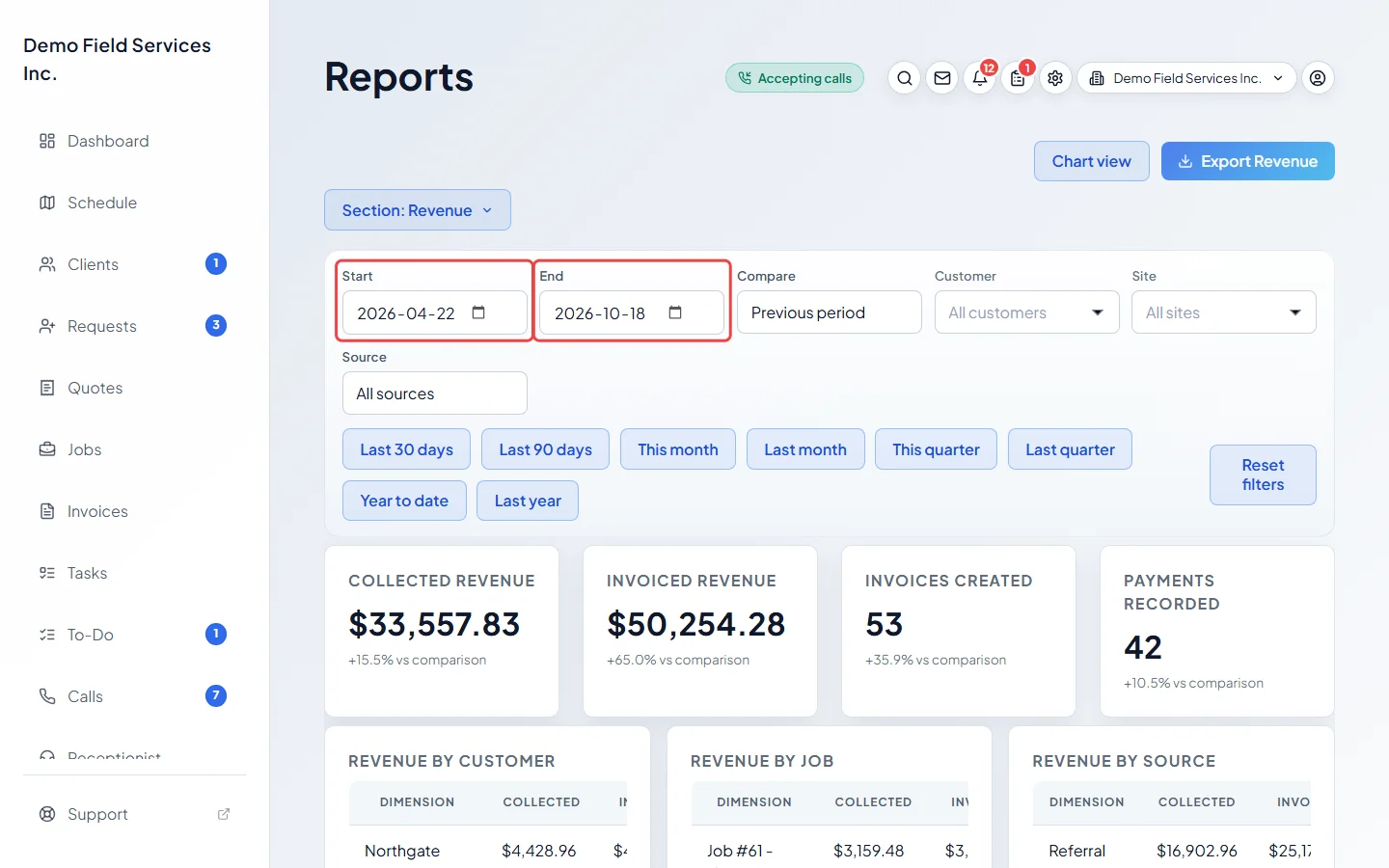 The Start and End date boxes at the top of a report