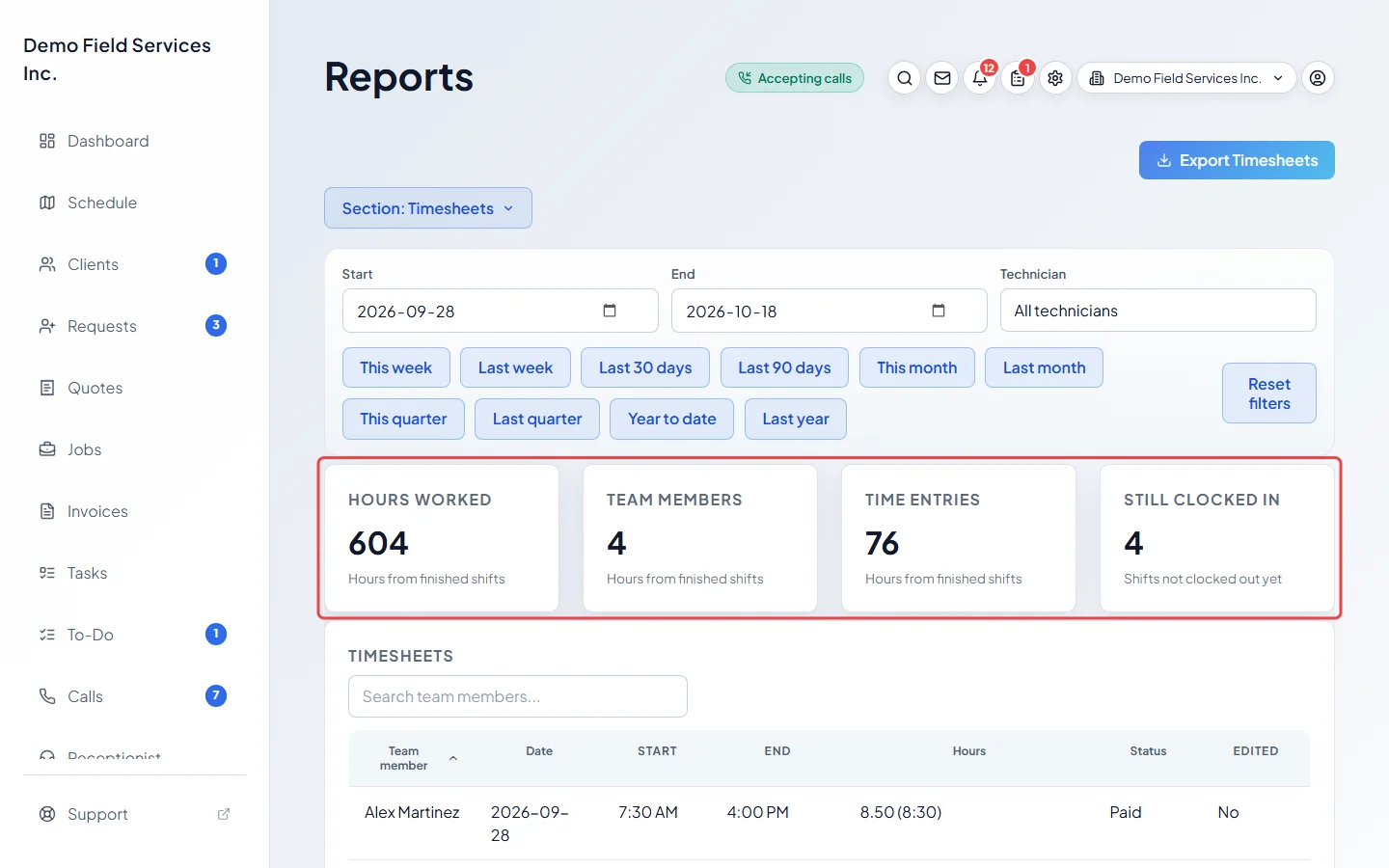 The Timesheets report listing each shift