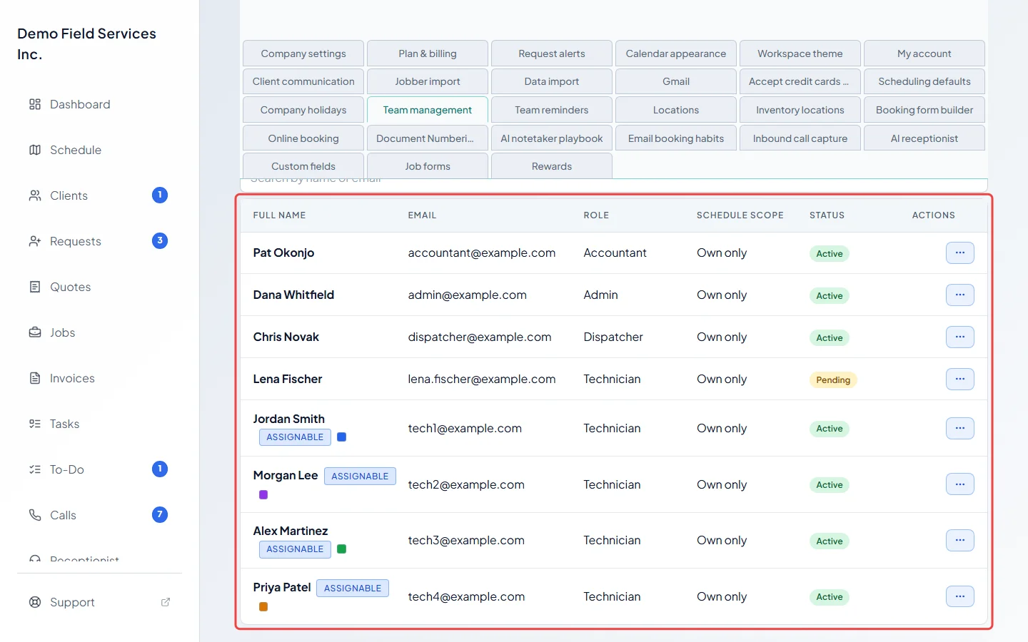 The team list with each person's role, schedule scope and status